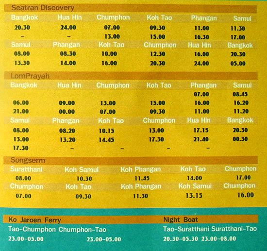 TIMETABLE FERRY  TO KOH SAMUI KOH TAO KOH PHANGAN  SPEEDBOAT_РАСПИСАНИЕ ПАРОМОВ НА ОСТРОВ САМУИ КОХ САМУЙ ТАИЛАНД КО ТАО КОХ ПХПНГАН ПАНГАН 