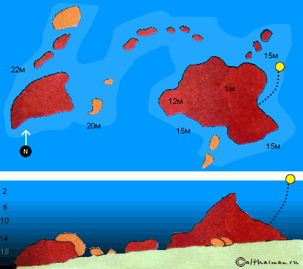 KOH TAO KOHTAO KOTAO KO TAO ISLAND_ОСТРОВ КОХ ТАО КО ТАО ТАУ КОТАУ КОТАО КОХТАО ТАИЛАНД