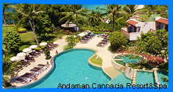 Holiday Inn Phuket Resort 