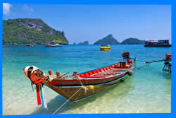 Koh Phangan Motorbike Rent & Hire & Tips