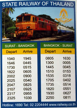 Travel There by Train, How to Get to Koh Phangan,  Information