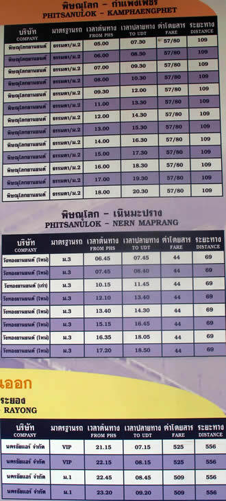 PHITSANULOK THAILAND PITSANULOK HOTELS RESORTS TRAVEL GUIDE _ПХИТСАНУЛОК  ПИТСАНУЛОК ОТЕЛИ  ОТДЫХ БРОНИРОВАНИЕ ТАИЛАНД 
