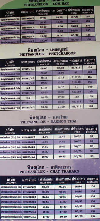 PHITSANULOK THAILAND PITSANULOK HOTELS RESORTS TRAVEL GUIDE _ПХИТСАНУЛОК  ПИТСАНУЛОК ОТЕЛИ  ОТДЫХ БРОНИРОВАНИЕ ТАИЛАНД 